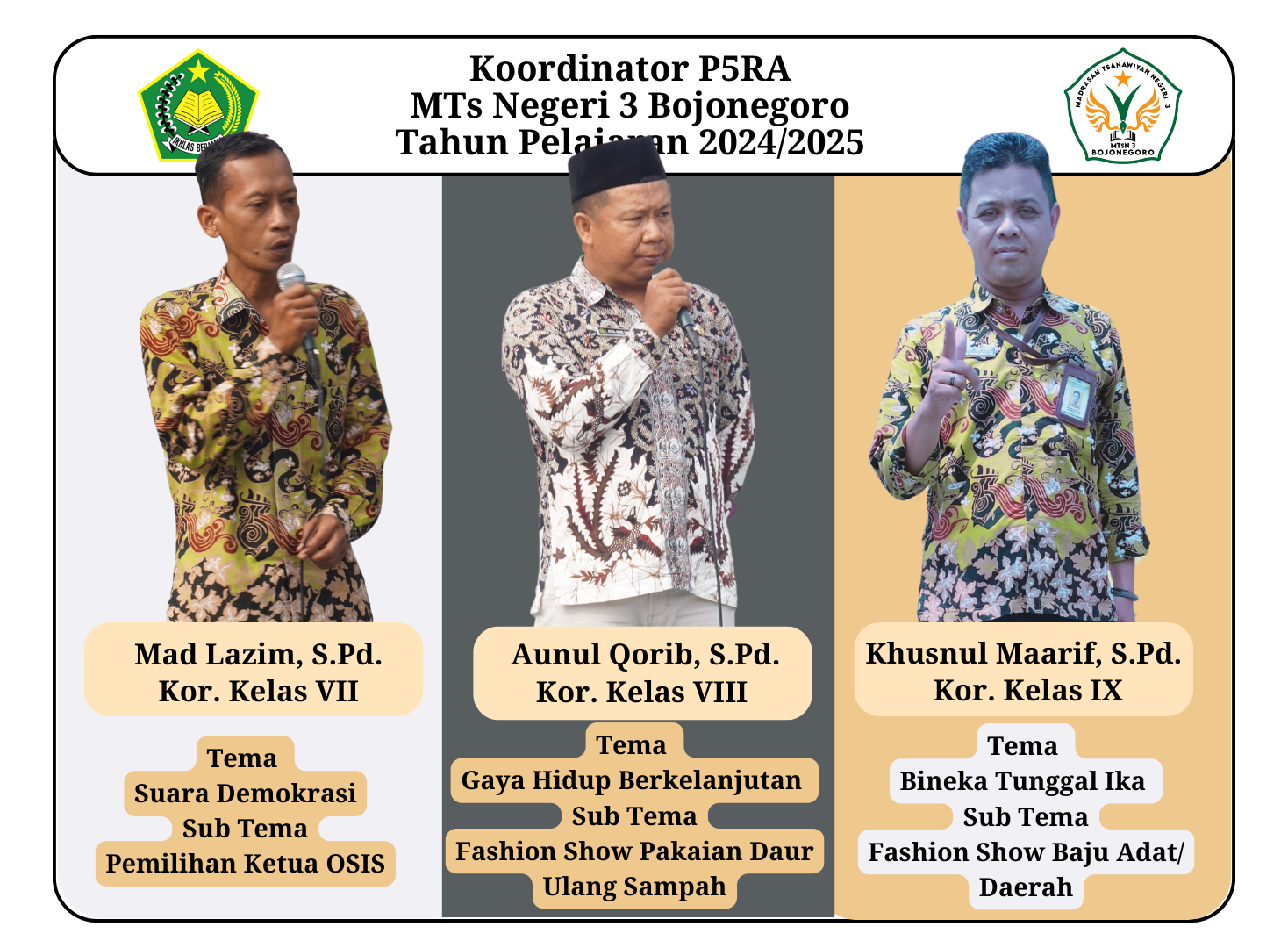 Program P5RA: Matsagabo Gelar Pesta Demokrasi dan Fashion Show